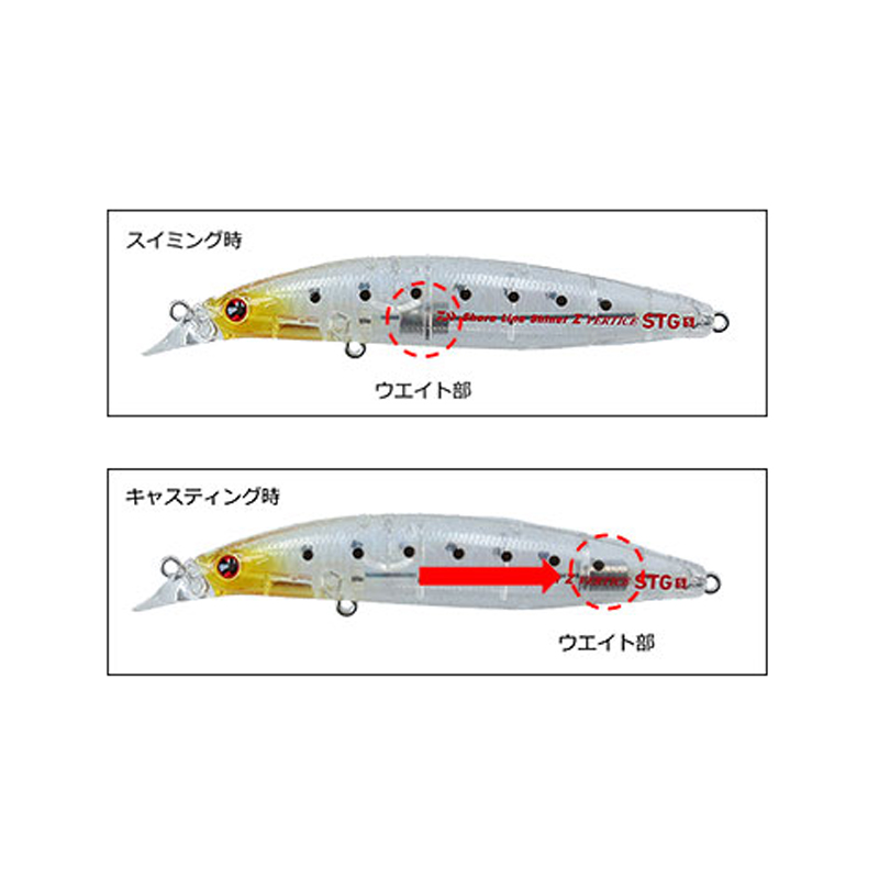 Daiwa Shoreline Shiner Z Vertice STG 97S